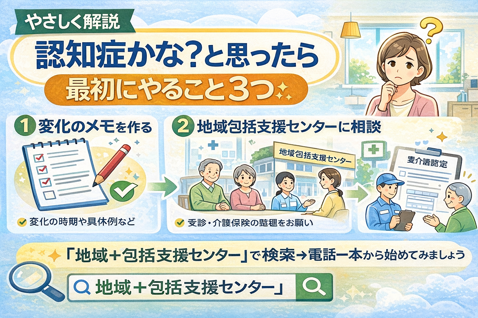 「認知症かな？と思ったら」最初にやること